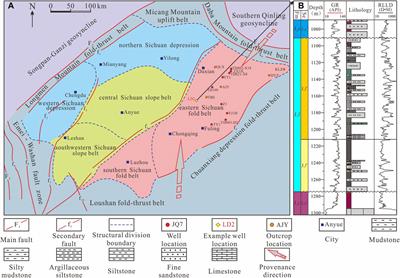 Sedimentological and diagenetic facies of tight sandstones in lacustrine delta-front: A case study of the Jurassic Lianggaoshan Formation, eastern Sichuan Basin